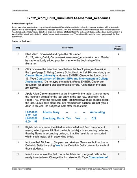 Academics Evaluation Instructions Apply Exams and Certificates.